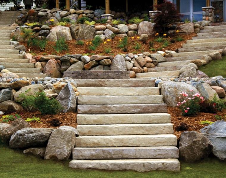 Natural Stone | Landscape | Hardscape | Niemeyer's Landscape Supply...